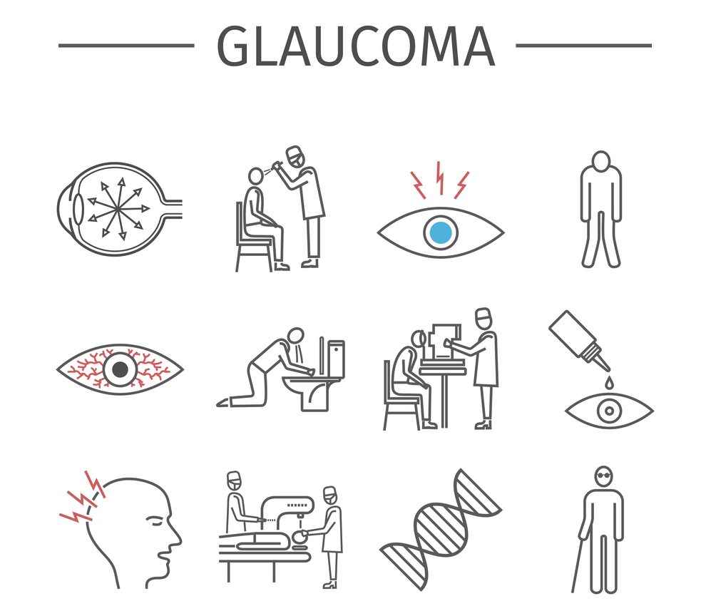 glaucoma 1
